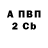 Альфа ПВП СК КРИС Wyatt Branham